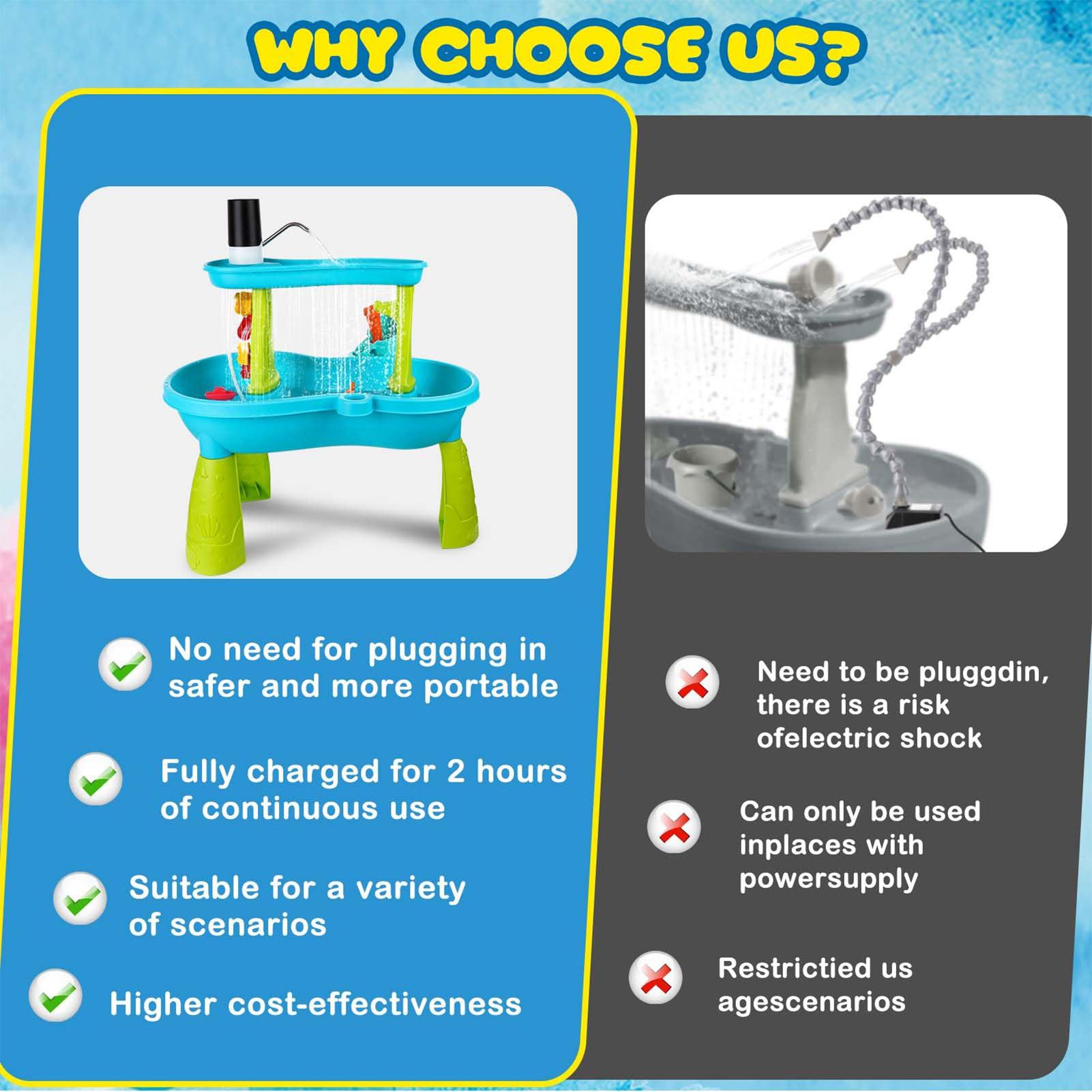 Small Cordless Rechargeable Wa - đánh giá và giá Kids Outdoor Folding Table